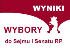 Wyniki wyborów do Sejmu i Senatu