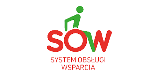 Systemu Obsługi Wsparcia finansowanego ze środków PFRON