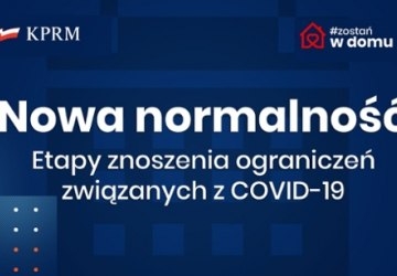 Kolejny etap znoszenia ograniczeń związanych z COVID-19.